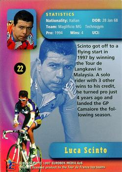 1997 Eurostar Tour de France #22 Luca Scinto Back